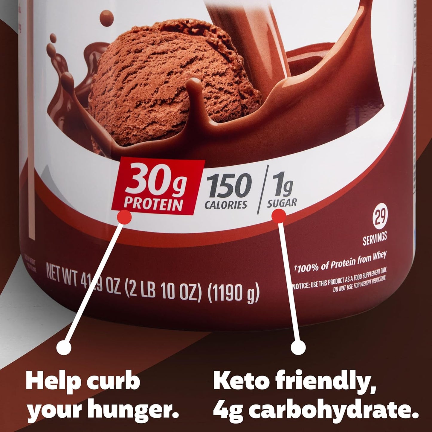 29 Servings, Premier Protein Protein Powder, 30g Protein